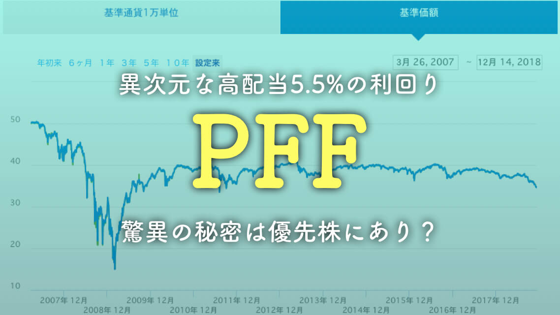 【PFF】iシェアーズ 米国優先株式 ETFとは？驚異の配当利回り5.5%の秘密を解説.001