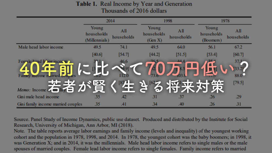 【若者の年収は低い】40年前に比べて年収70万円ダウン？賢く生きる将来の対策